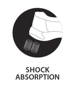 Shock-Absorption
